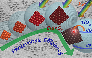 Size-Dependent Photovoltaic Performance of CuInS2 Quantum Dots Sensitized Solar Cells